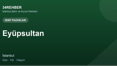 Eyüpsultan Semt pazarlari — 34rehber