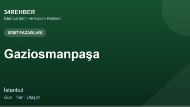 Gaziosmanpaşa Semt pazarlari — 34rehber