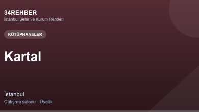 Kartal Kütüphaneler — 34rehber