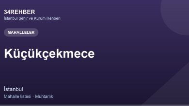Küçükçekmece Mahalleler — 34rehber