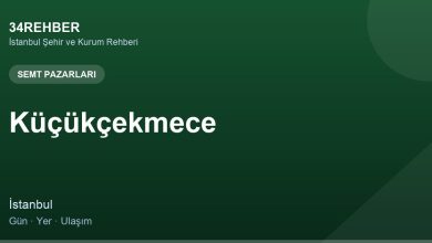 Küçükçekmece Semt pazarlari — 34rehber