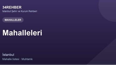 Mahalleleri Mahalleler — 34rehber