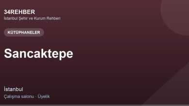 Sancaktepe Kütüphaneler — 34rehber