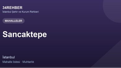Sancaktepe Mahalleler — 34rehber