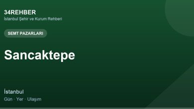 Sancaktepe Semt pazarlari — 34rehber
