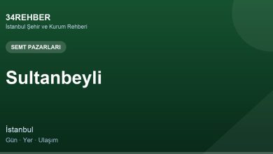 Sultanbeyli Semt pazarlari — 34rehber