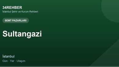 Sultangazi Semt pazarlari — 34rehber