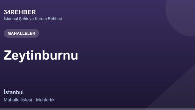 Zeytinburnu Mahalleler — 34rehber