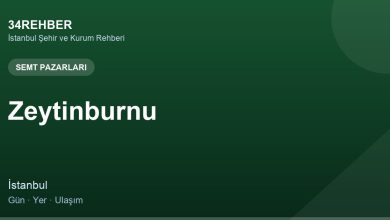 Zeytinburnu Semt pazarlari — 34rehber